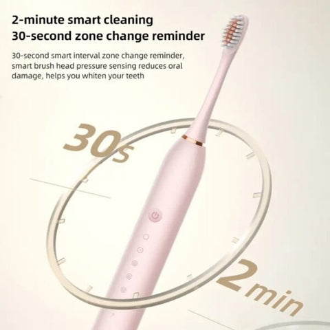 Rechargeable Electric Sonic Toothbrush – Soft Bristles for Deep Cleaning, Waterproof Design (Random Colour)