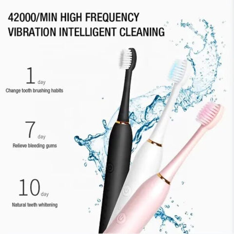 Rechargeable Electric Sonic Toothbrush – Soft Bristles for Deep Cleaning, Waterproof Design (Random Colour)