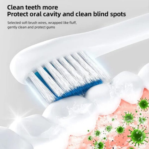 Rechargeable Electric Sonic Toothbrush – Soft Bristles for Deep Cleaning, Waterproof Design (Random Colour)
